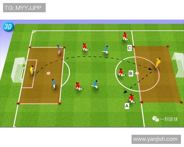 基于足球门将扑救习惯动作的建模与失误预测方法研究 基于足球门将扑救习惯动作的建模与失误预测方法研究